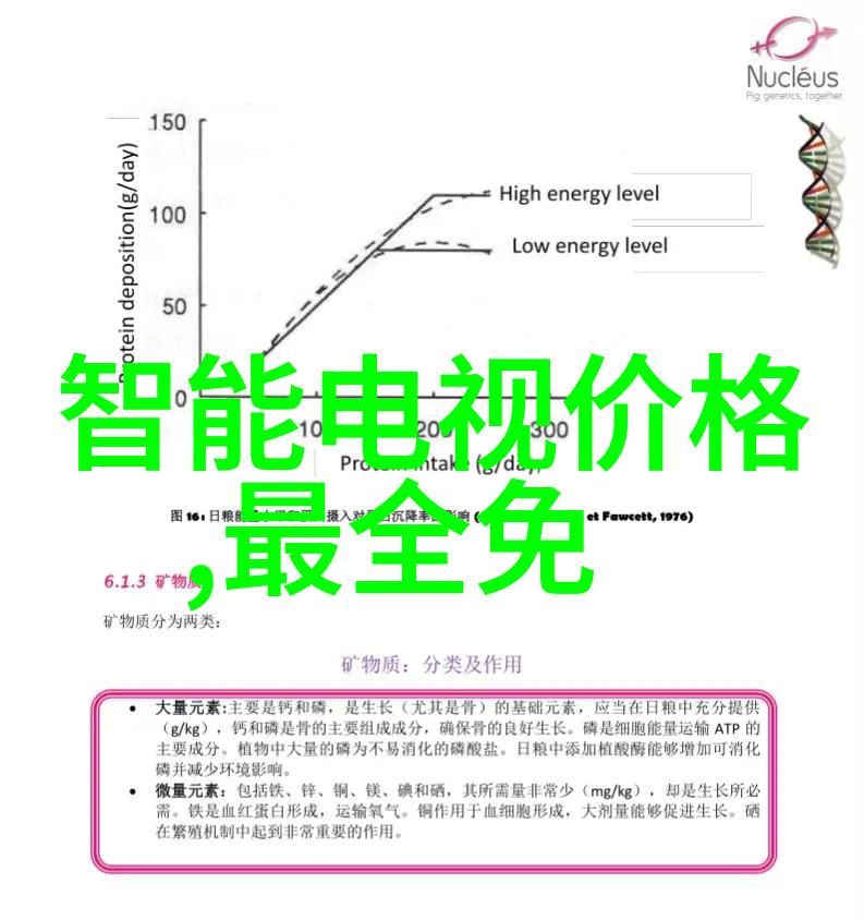 功能与美观并存现代家庭供养室设计理念