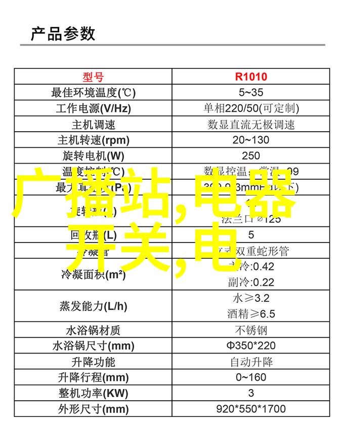 2022全国摄影大赛官网-展现国色天香2022年全国摄影大赛作品回顾