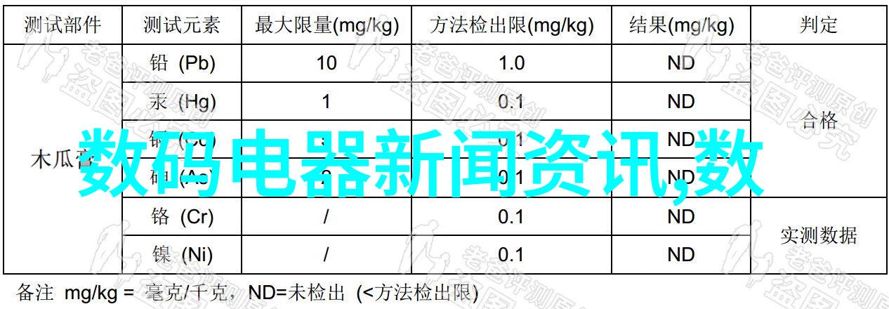 书桌高度的选择如何找到完美的视线角度