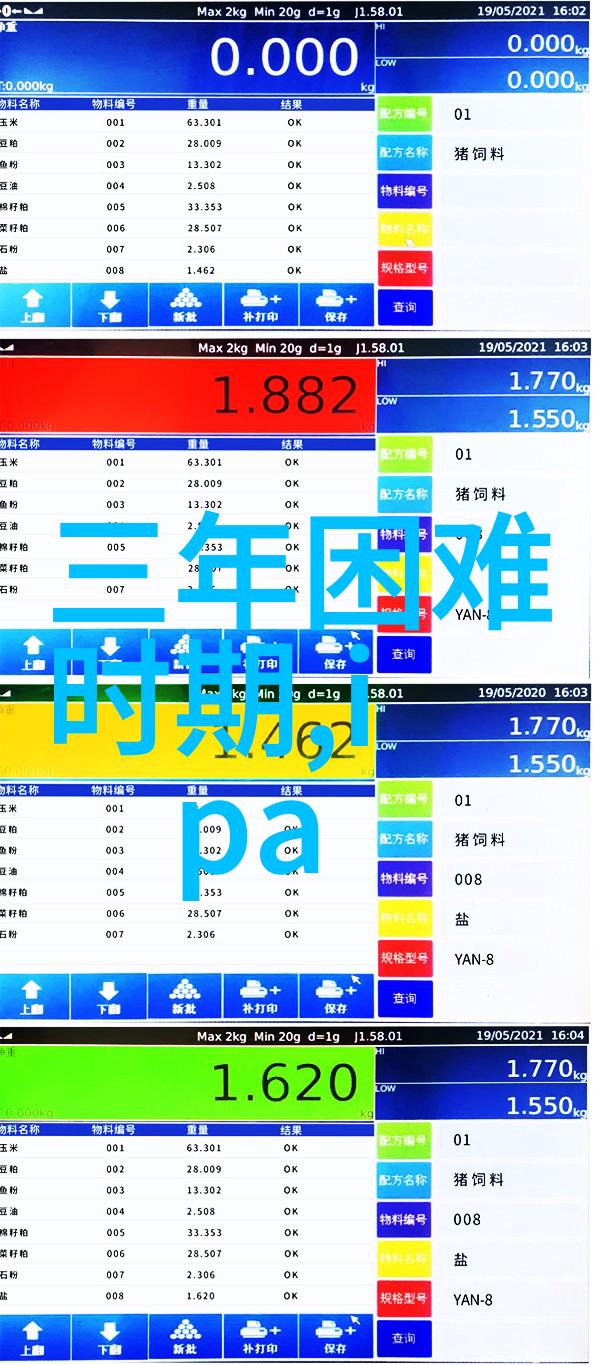 对于小型企业来说人才测评真的那么重要吗