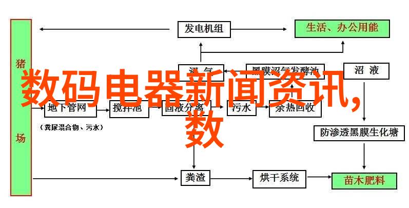 佳园装饰学探索传统与现代之美的协同效应