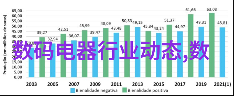 小巧精致的六尺五6平米小卧室改造风采展现