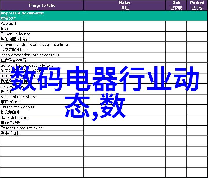 天津智网交通智能化革新下城市出行的未来景象