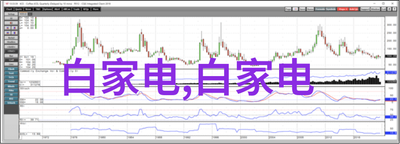 深圳装修设计追求个性化与节能理念的完美结合