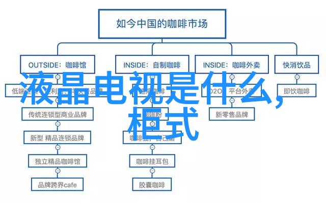 奥林巴斯epl3探索卓越镜头技术的艺术与科技融合