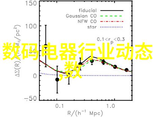 开放式厨房布局家庭聚会中最受欢迎的新潮流