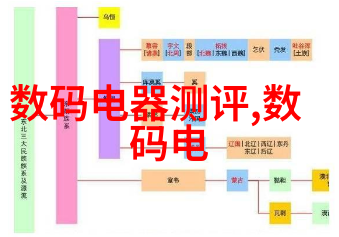 不锈钢波纹板填料-耐腐蚀性能卓越的工业材料选择