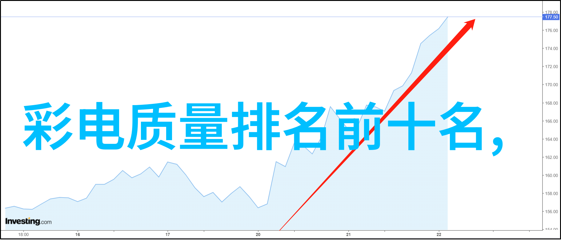 土巴兔效果图网田园风格卫生间设计