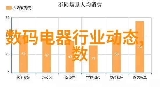 建筑工程水电安装费用的详细分析与预算指导