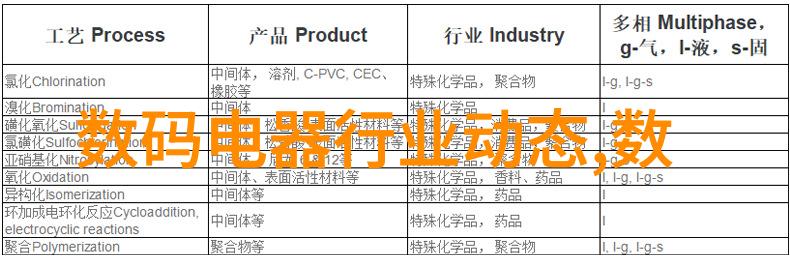 镜头下的故事揭秘摄影技巧与艺术之美