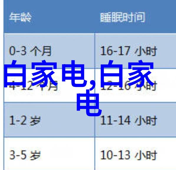 主题我的梦寐以求的卧室装修效果图大全2013图片揭秘家居美学新趋势