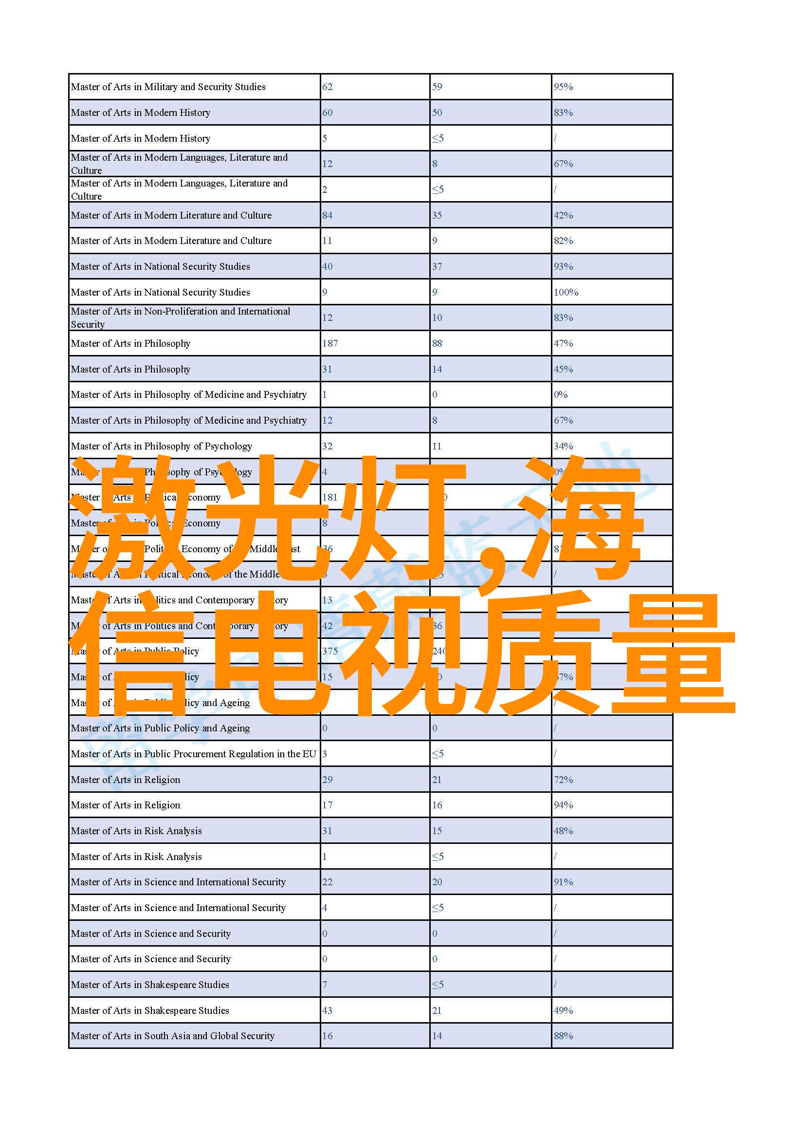 无尘车间装修成本分析专业无尘车间装修报价