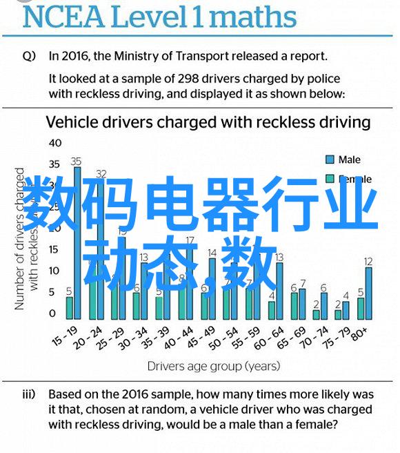 当代社会对优秀摄影作品有什么新的期待和挑战