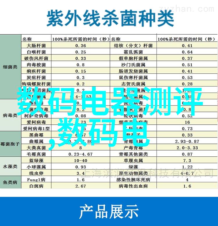 粉碎机设备的高效运作秘诀