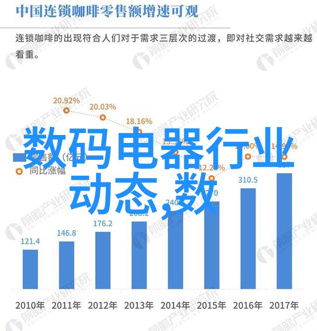 复杂自锁机制背后的数学奥秘揭秘