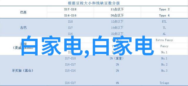 家居美学今朝装饰生活品味的展现