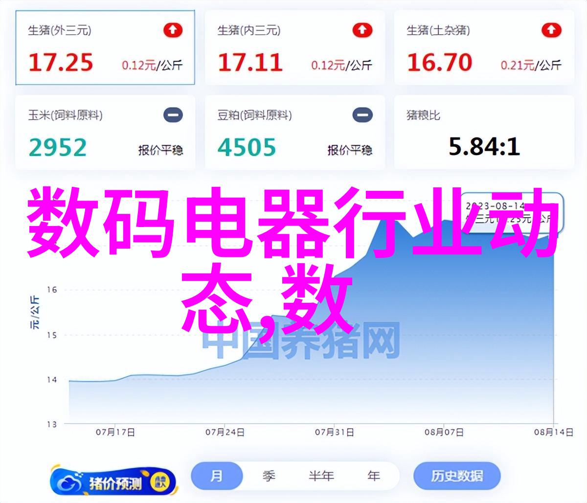 中国智能交通我是如何在大街小巷里见证智变革的