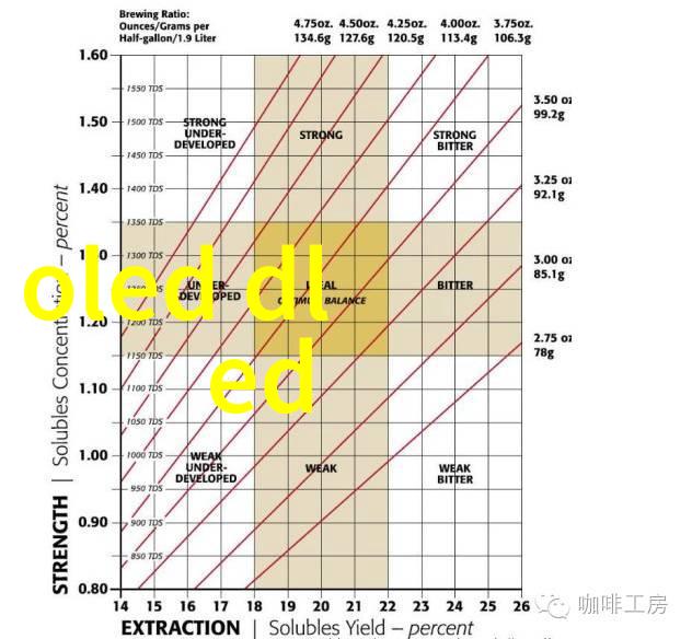 QQ水浒白胜英雄联盟英雄联盟的QQ水浒白胜玩法