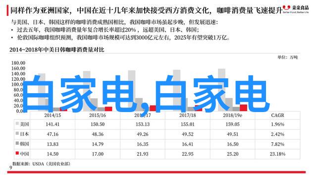 DIY喷漆时怎样自行调整送排风