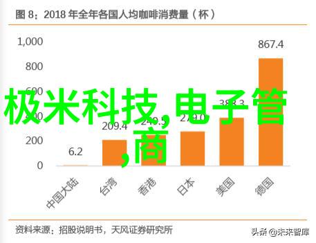 保洁我的勤劳小手