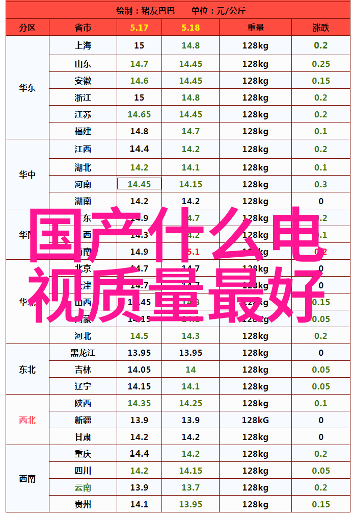 探秘古老迷宫洞窟的神秘与挑战