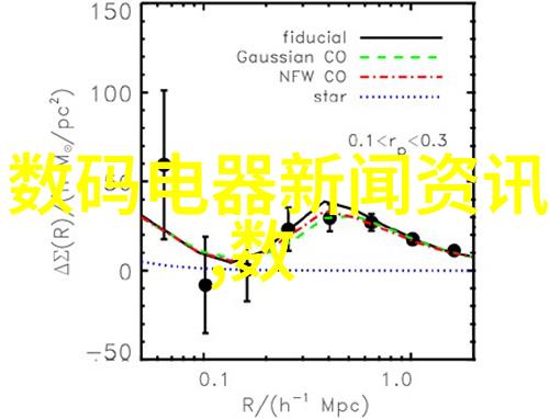 兔宝宝的逆袭从花园中的小绵球到世界级超级英雄