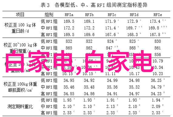 客厅空间优化实用与美观并存的装修效果图分享