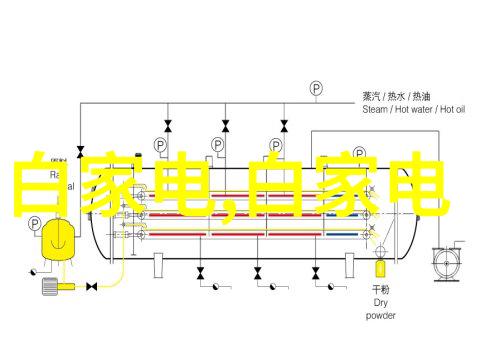 探索新视界电视机最新款功能介绍与体验