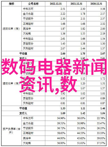 生产安全事故报告和调查处理条例我是如何应对工厂里的小火灾事件的