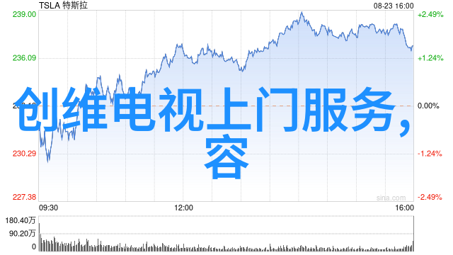 玻璃雨棚透光而不失韵味的庭院艺术