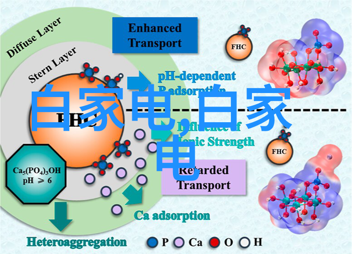 现代阳台装修效果图轻盈时尚的户外空间设计灵感