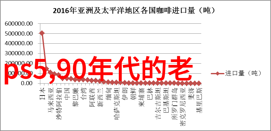 家居美学从选择颜色到搭配家具如何一步步完善你的装修梦想空间