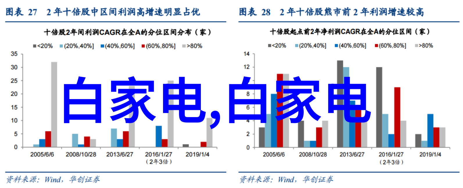 主题我来帮你搜罗一整套客厅装修设计图效果图大全图片