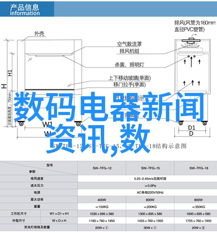 火药的温柔炮灸艺术的奇迹