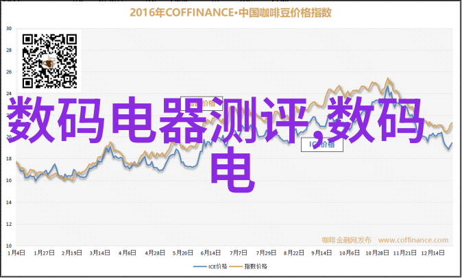 电池驱动的LED电筒为什么越来越受欢迎