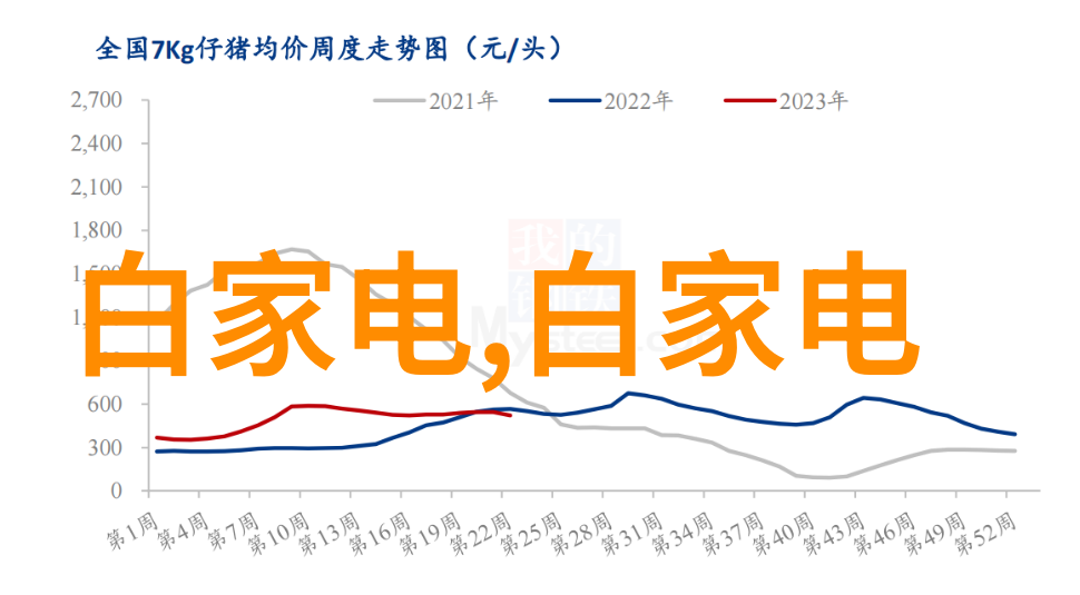 客厅变身魔术秀场最新背景墙装修效果图大揭秘