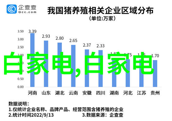 隔离小技巧如何用土豆板墙隔断家室省钱又实惠