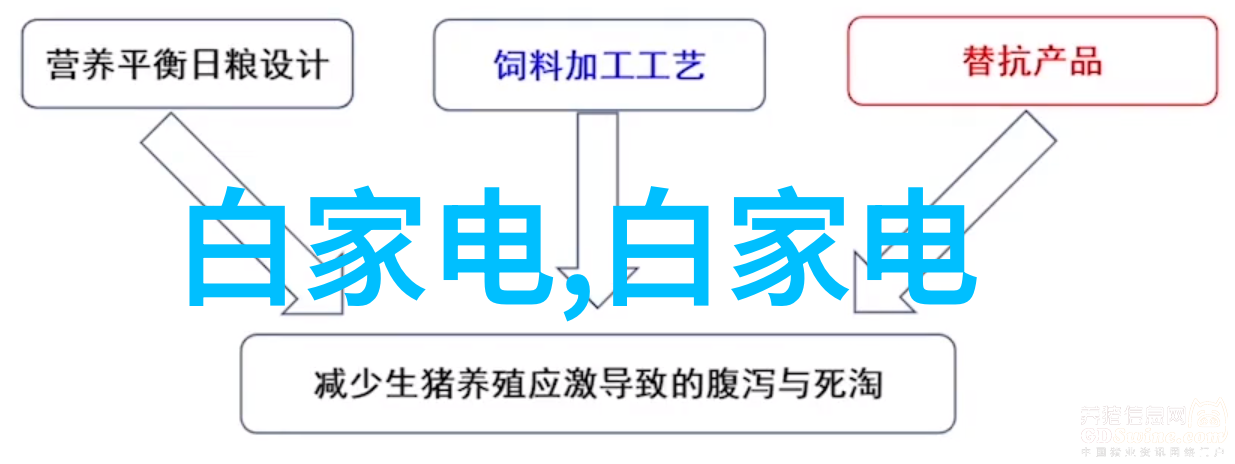 液晶电视寿命一般是多少年-屏幕亮度的守护者揭秘液晶电视的平均使用年限