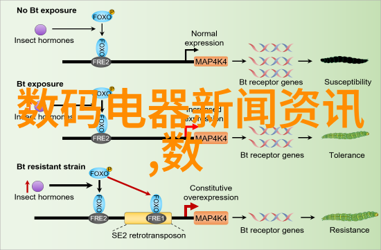 现代简约客厅