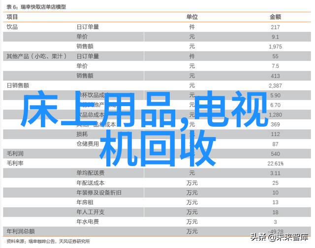 卫生间漏水难题不砸墙的维修之谜