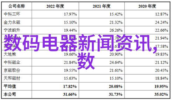 房间装修设计图的艺术魅力探索