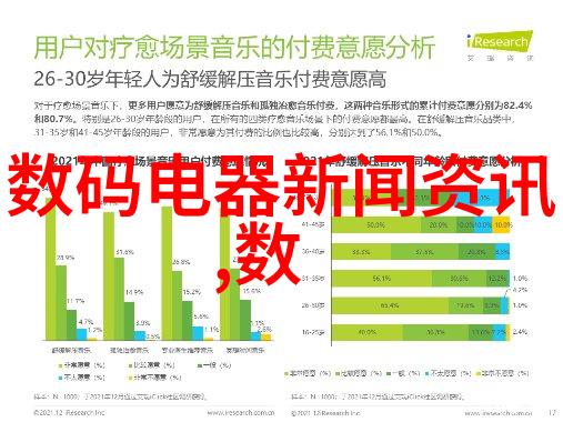 日式整体卫生间设计要点总结