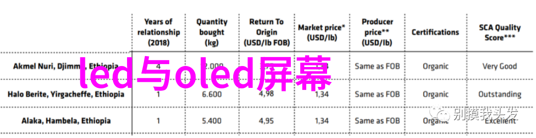 揭秘案由背后的复杂网络追踪每一个致命线索