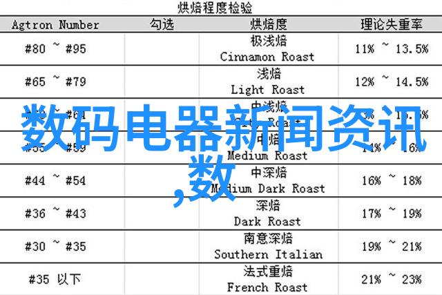 探索未来居家乐趣最新客厅电视墙效果图解析