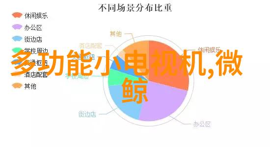 镜头的秘密探索移轴技术的魅力与实用性