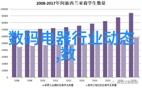 家居美学-2021年客厅装修效果图片大全创意灵感与设计趋势