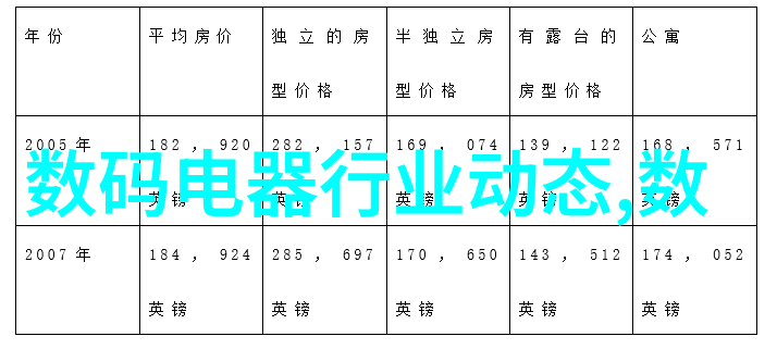 小空间大气派室内装修图片大全