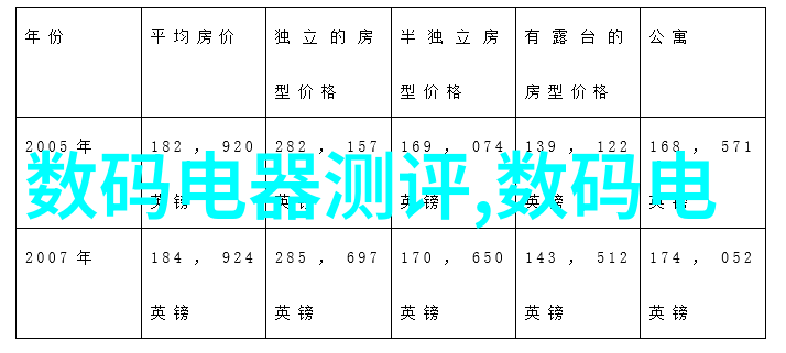 松香水自然清洁的温润护肤