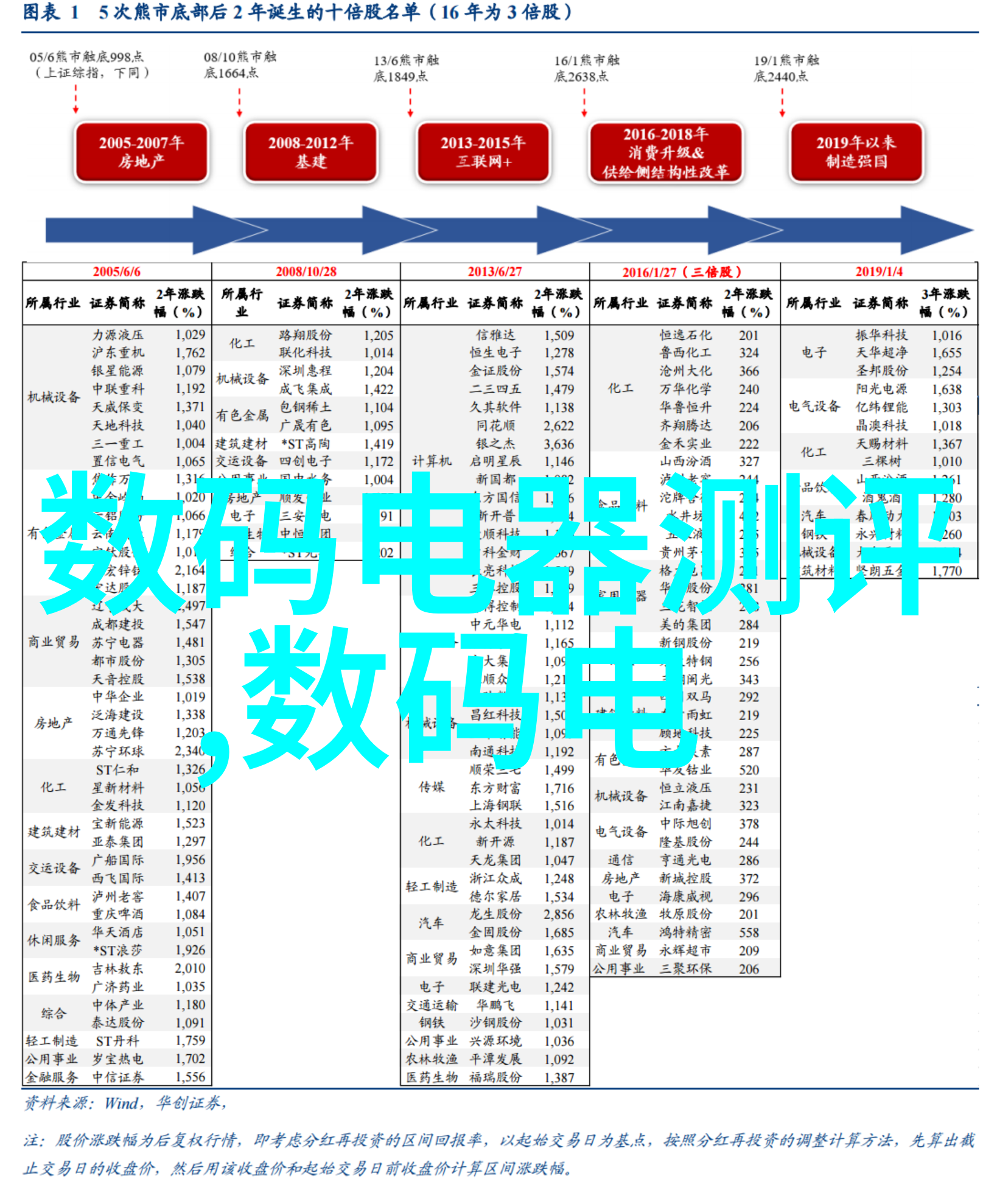 色彩缤纷油漆艺术与家居装饰的完美融合