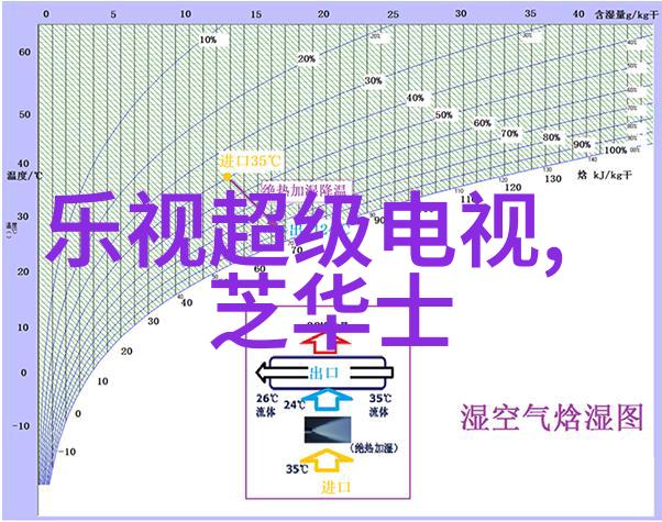 在面对挑剔的顾客时我该怎么办以免破坏整个销售流程